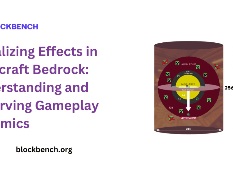 Visualizing Effects in Minecraft Bedrock Understanding and Observing Gameplay Dynamics
